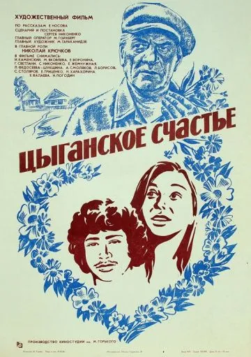 Цыганское счастье (1981) фильм скачать через торрент в хорошем качестве