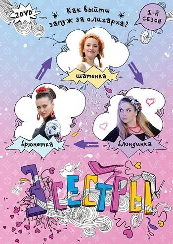 Три сестры (2011) сериал скачать через торрент в хорошем качестве