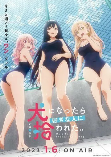 Стать любимой собачкой / Horses loading for the Klondike (2023) сериал мультфильм аниме скачать через торрент в хорошем качестве