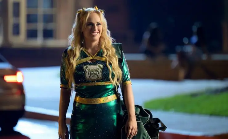 Выпускной класс (2022) через торрент скачать Выпускной класс (2022) фильм через торрент скачать