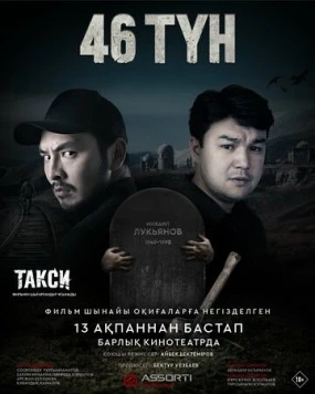 46 түн (2025) фильм скачать через торрент в хорошем качестве