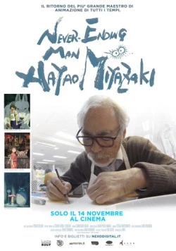 Бесконечный человек: Хаяо Миядзаки / Owaranai hito: Miyazaki Hayao (2016) фильм скачать через торрент в хорошем качестве